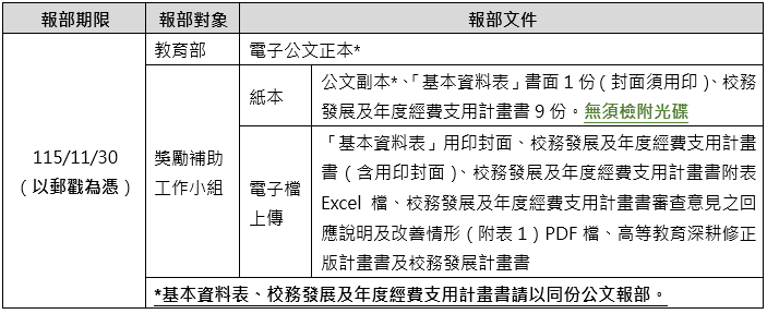 報部資料.PNG